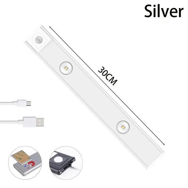 USB LED Motion Sensor Wireless Thin Night Light
