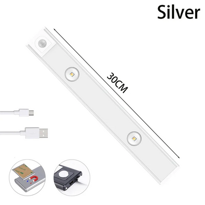 USB LED Motion Sensor Wireless Thin Night Light